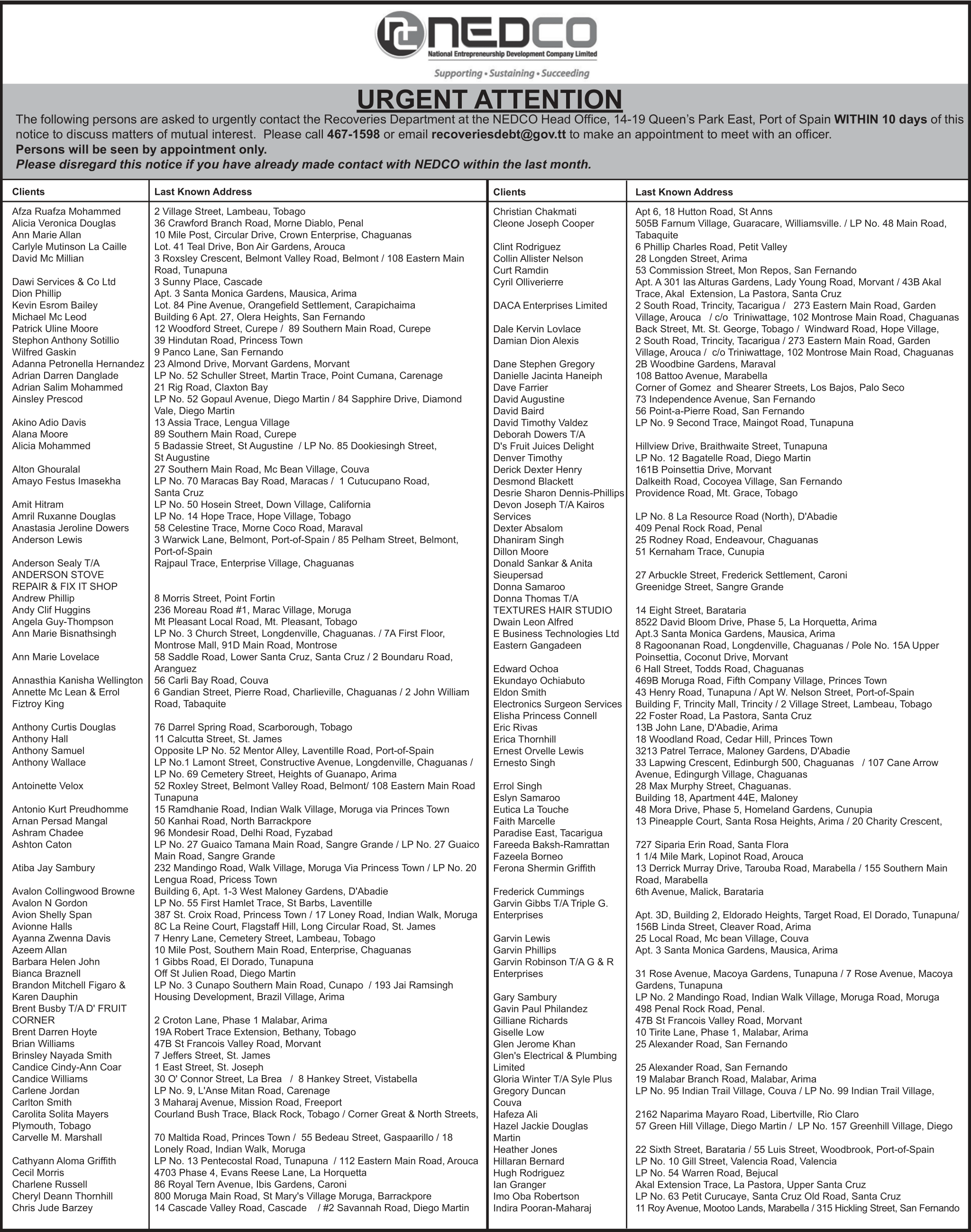 NEDCO National Entrepeneurship Development Company Limited